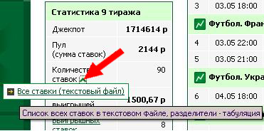 Все ставки